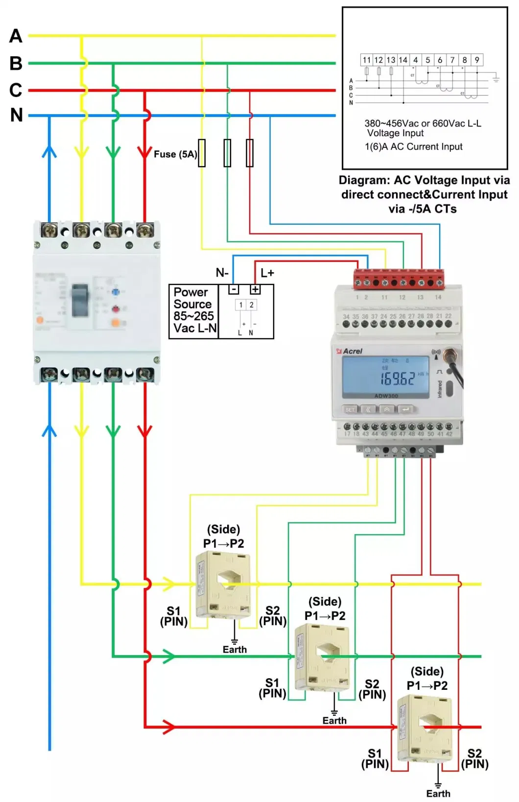 Smart Multifunction 3 Phase WiFi Power Consumption Meter for Electricity